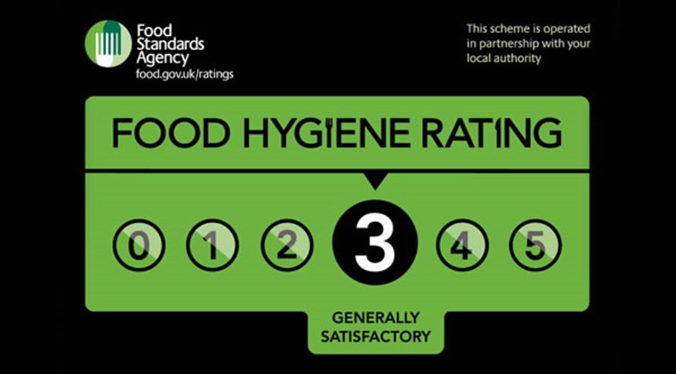 Food Hygiene