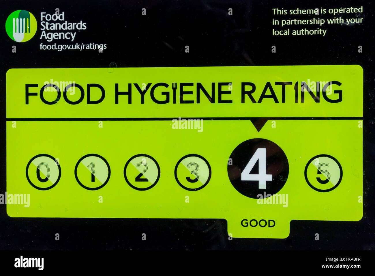 Food Hygiene