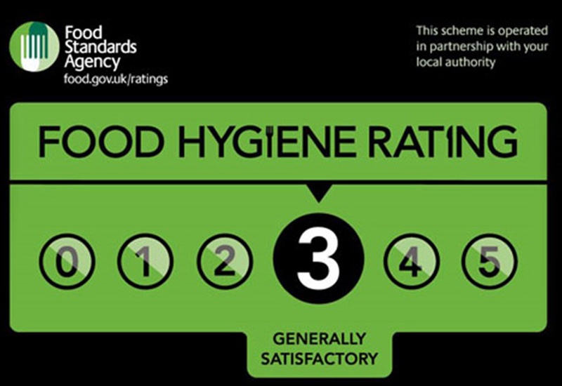 Food Hygiene