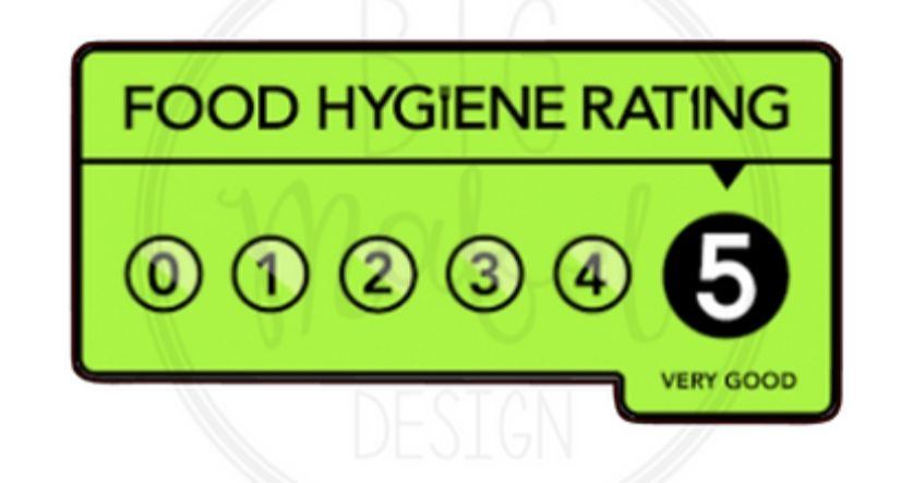 Food Hygiene